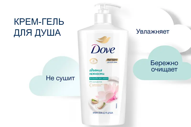 Бессульфатный крем-гель для душа Dove