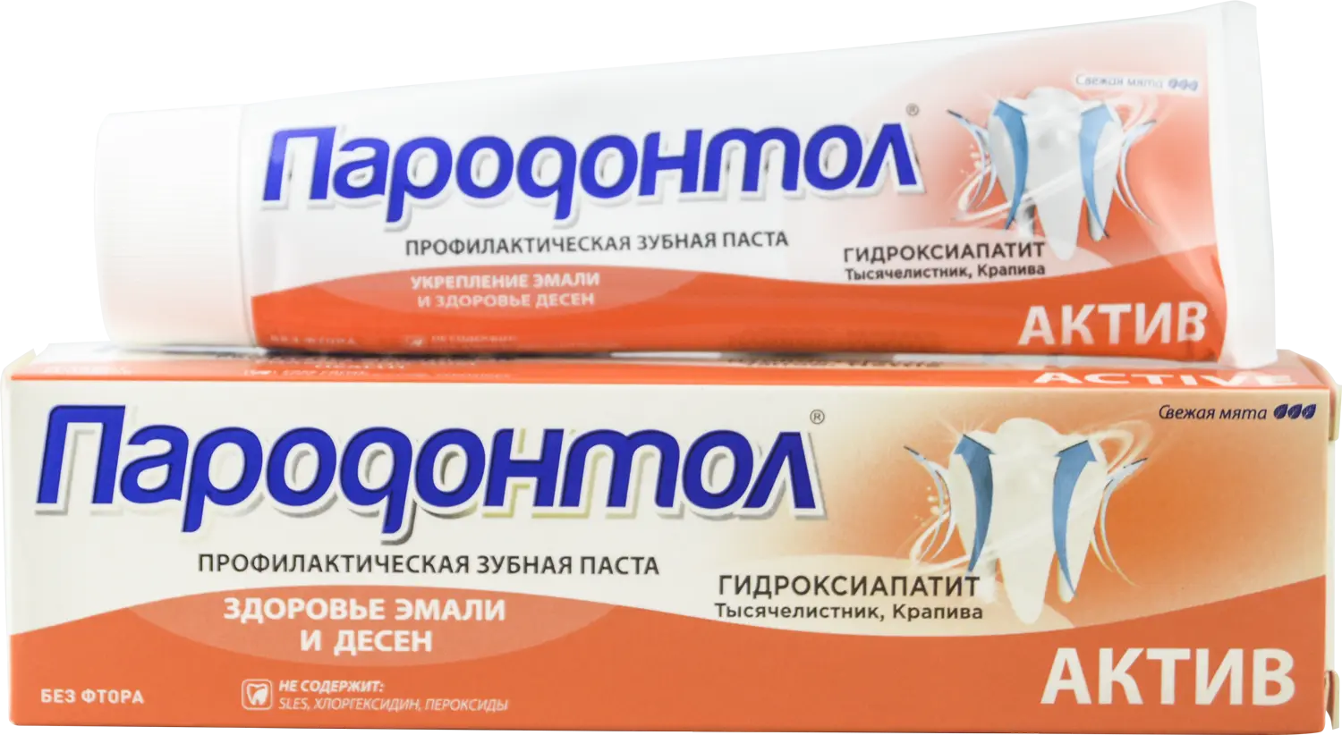 Пародонтол зубная паста актив 124 г