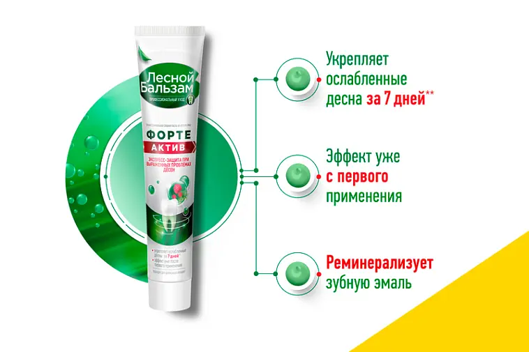 Советы по выбору зубной пасты