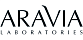 ARAVIA Laboratories