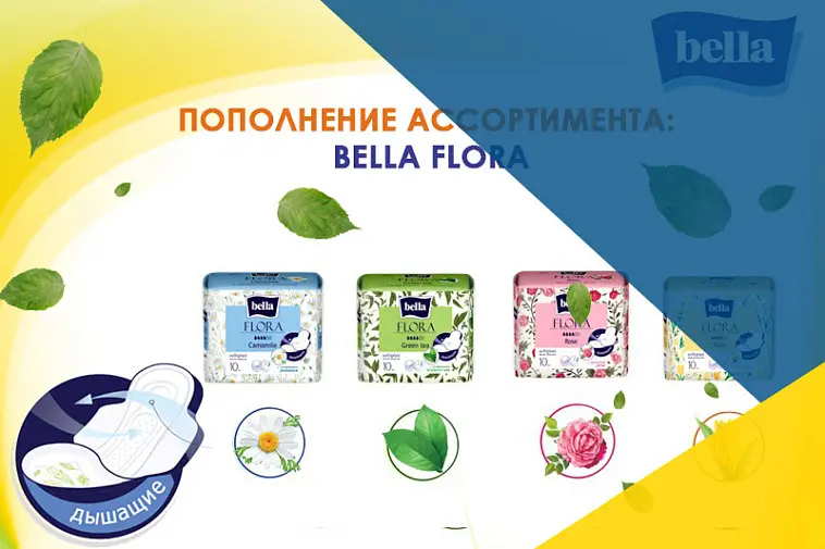 Варианты от Bella Flora